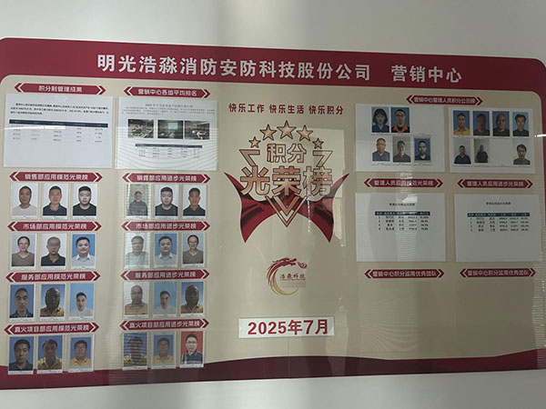 主動踐行積分制,驅動工作高效提質